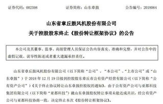 波澜再起 山东章鼓控股股东终止向亚都科技转让控制权，技术转让前景再添变数