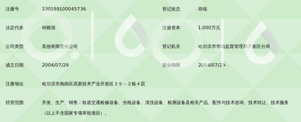 哈尔滨威克技术转让的价值与路径